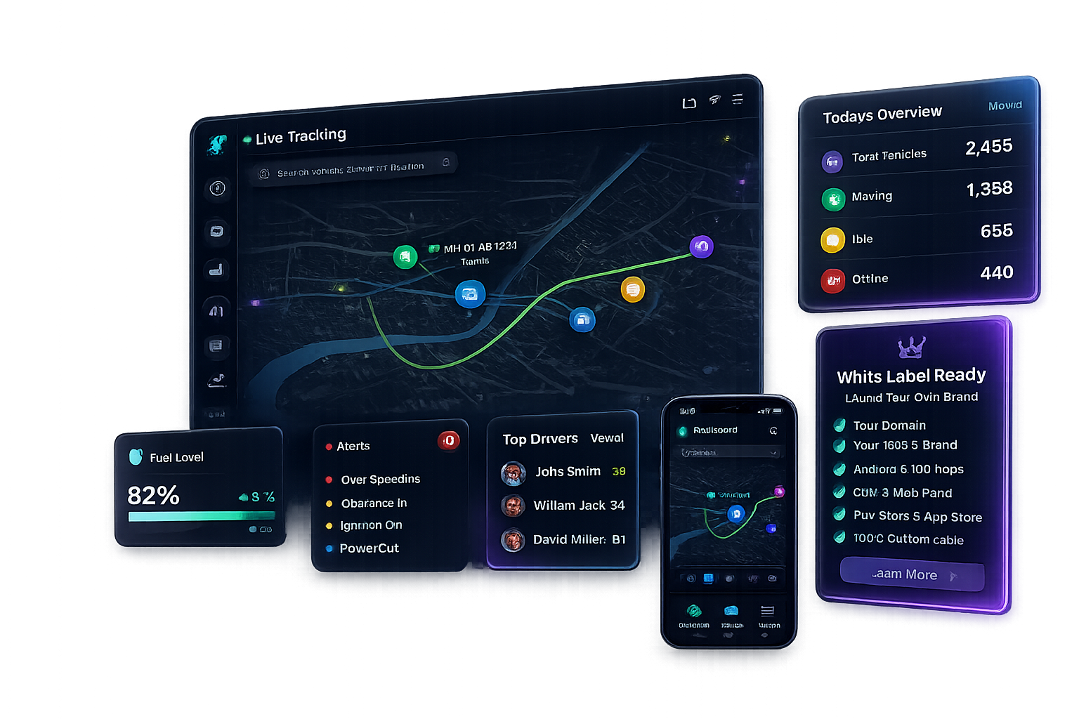 GPS tracking dashboard preview